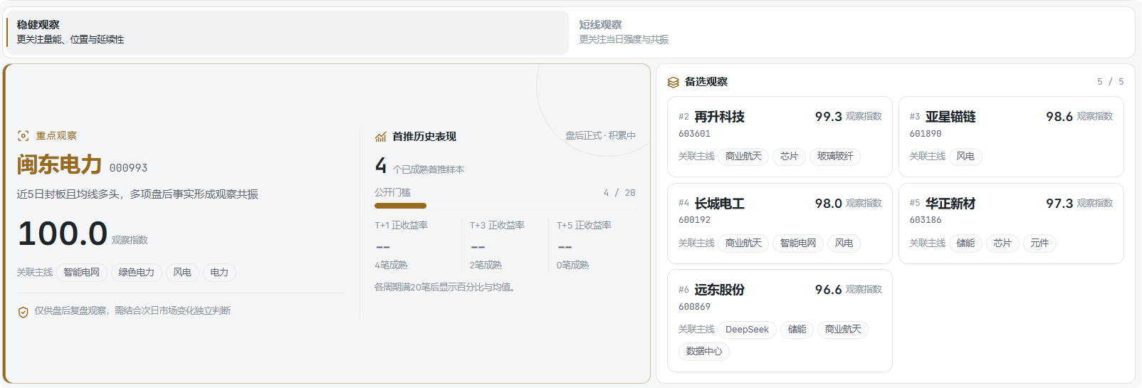 优先股稳健观察页面示意